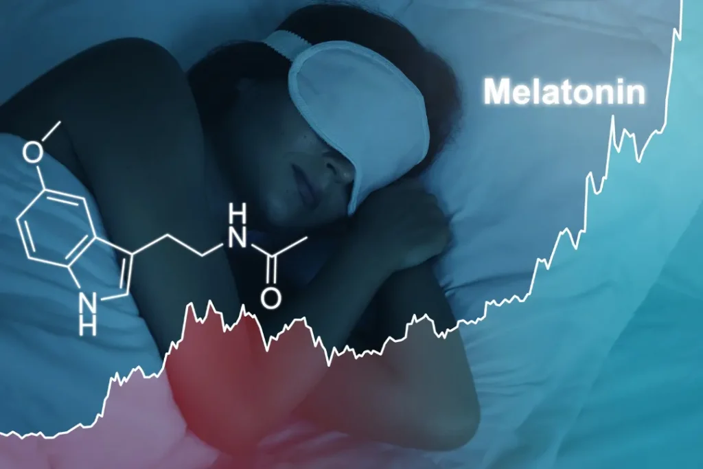 Melatonin keto sleep supplements